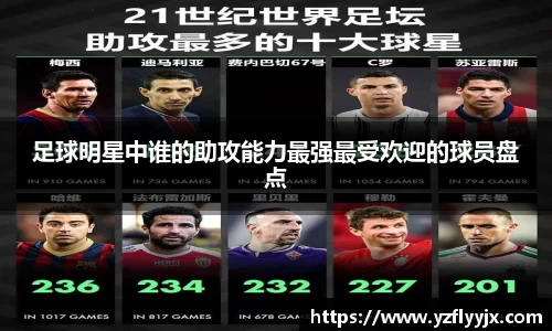 足球明星中谁的助攻能力最强最受欢迎的球员盘点